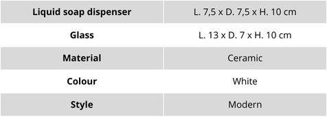 features faul bathroom accessories line